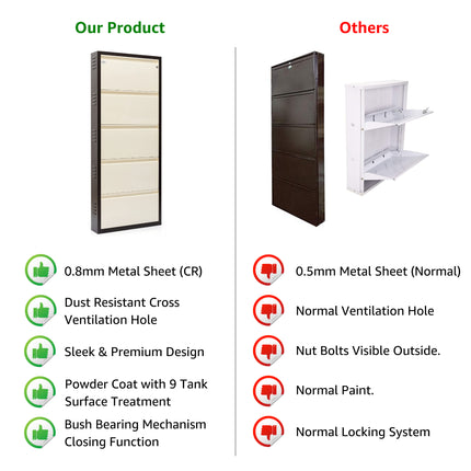 Equal 5 Door Wall Mounted Mild Steel Shoe Rack for Home with Lock