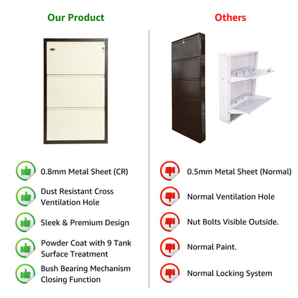 Equal 3 Door Wall Mounted Mild Steel Shoe Rack for Home with Lock