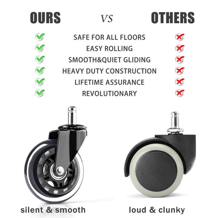 Equal 3 Inch Chair Caster for Office/Home (Pack Of 5) - Stem Type (11/22 mm)