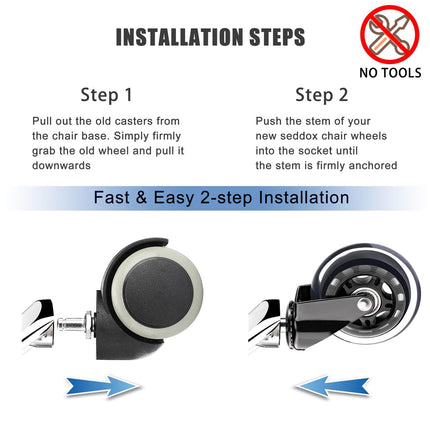 Equal 3 Inch Chair Caster for Office/Home (Pack Of 5) - Stem Type (11/22 mm)