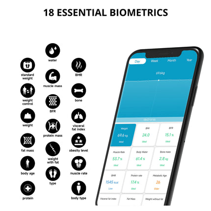 Equal Smart Bluetooth Digital BMI Weight Scale w/FITINDEX Mobile App (Black)