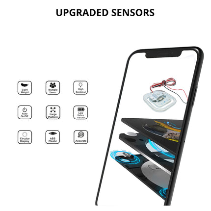 Equal Digital Bathroom Weighing Scale With LED Display & ABS Tempered Glass (Black)