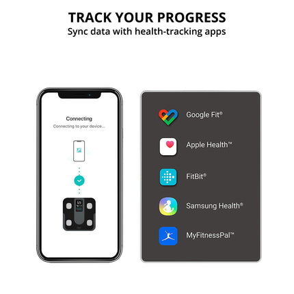 Equal Smart Bluetooth Digital Large Display BMI Weight Scale w/Fitdays Mobile App (Black)